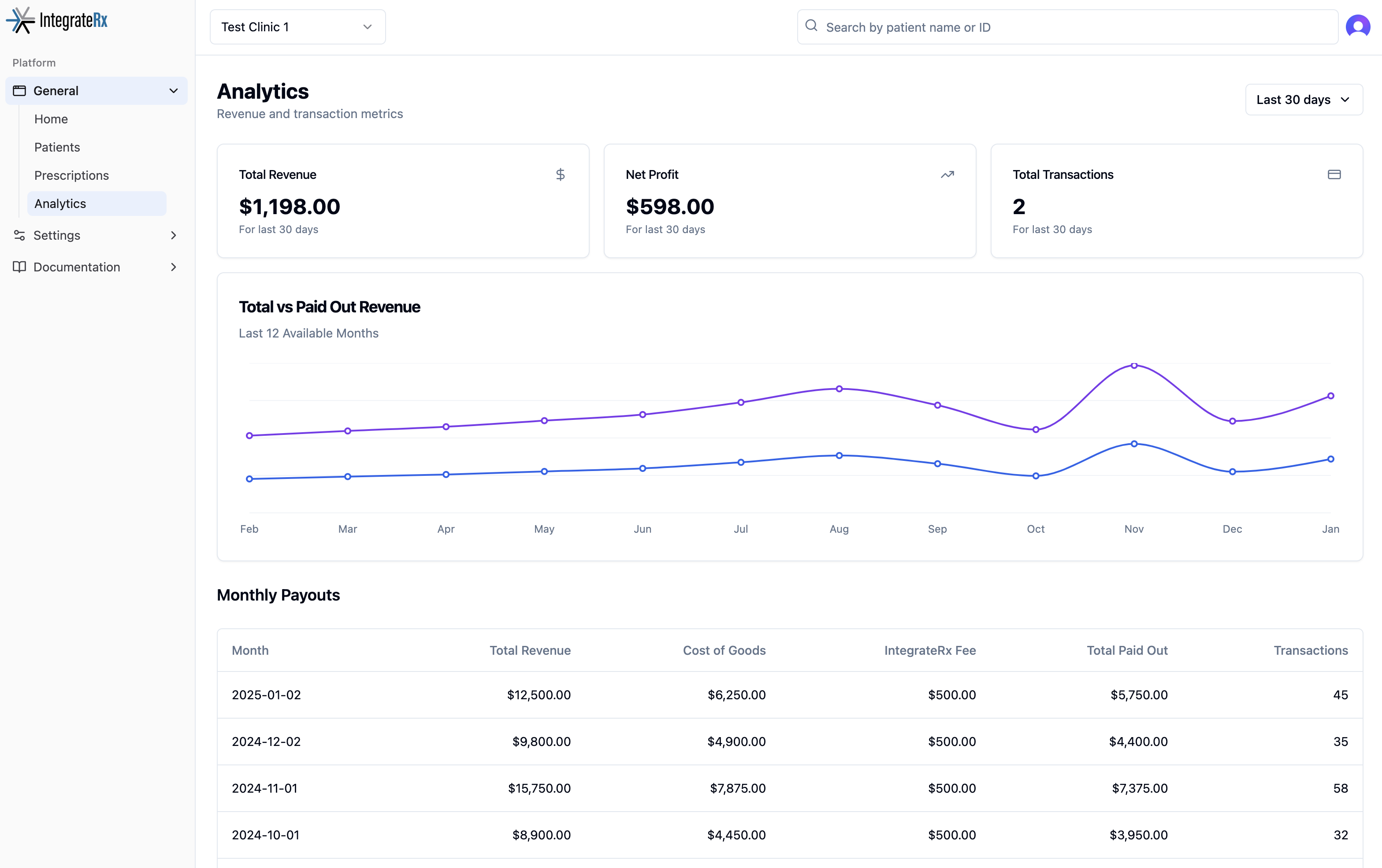 Analytics Preview